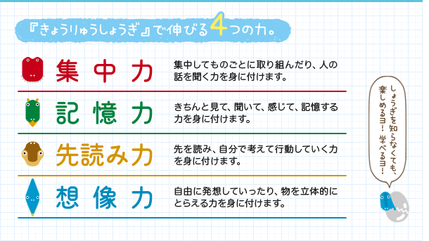 『きょうりゅうしょうぎ』で伸びる4つの力。